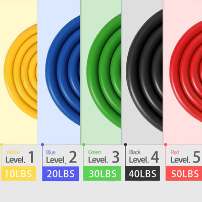 Resistance Bands Set Bodybuilding