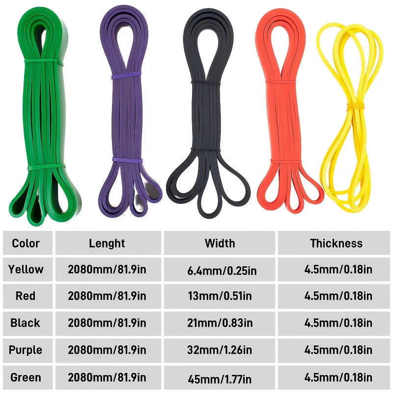 Fitness Resistance Band Pull Up Band