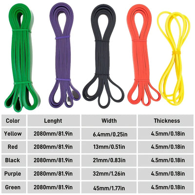 Fitness Resistance Band Pull Up Band